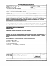 FDAzilla FDA 483 Cornell, Milwaukee | January 2018