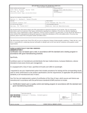 FDAzilla FDA 483 Curewave Lasers, Dallas | August 2021