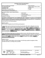 FDAzilla FDA 483 Curia New York, Rensselaer | November 2023