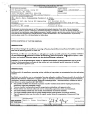 FDAzilla FDA 483 Custom RX , dba Custom RX Compounding Pharmac | 2014