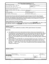 FDAzilla FDA 483 Dieter Horsch, Bad Berka | July 2016