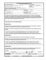 FDAzilla FDA 483 D.R. Pharmacy, Midland | March 2015