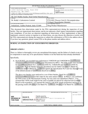 FDA 483 Dr. Reddy's Laboratories, Srikakulam | December 2025