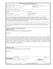 FDAzilla FDA 483 Dynofit, Carrollton | September 2019