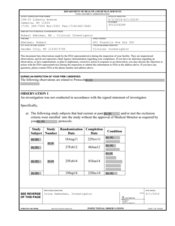 FDAzilla FDA 483 Edelman, Robert, Garden City | June 2016