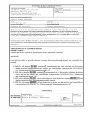 FDAzilla FDA 483 Elite-Medical, Florence | April 2022