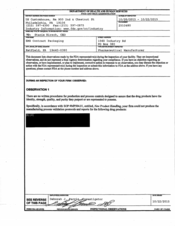 FDAzilla FDA 483 EMS Contract Packaging, Hatfield | October 2015