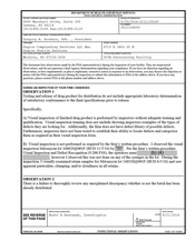 FDAzilla FDA 483 Fagron Compounding Services dba Fagron Steril | 2016