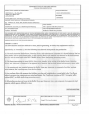 FDAzilla FDA 483 First Pharma Associates dba Riverpoint Pharma | 2016