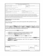 FDAzilla FDA 483 Flourish Integrative Pharmacy, Oklahoma City | 2018