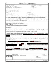 FDAzilla FDA 483 Formology Lab, Chatsworth | September 2024