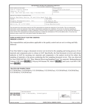 FDAzilla FDA 483 Fougera Pharmaceuticals, Melville | May 2018