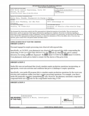 FDAzilla FDA 483 Front Door Pharmacy, dba Pure Pharmacy | Mar 2019
