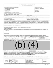 FDAzilla FDA 483 Fusion IV Pharmaceuticals, . dba Axia Pharmac | 2017