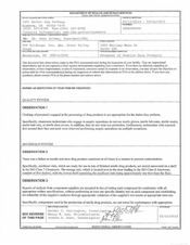 FDAzilla FDA 483 FVS Holdings, . dba. Green Valley Drugs | Mar 2013