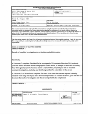 FDAzilla FDA 483 Good Clean Love, Eugene | September 2017