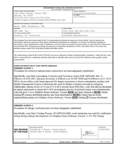 FDAzilla FDA 483 GPI USA, Houston | August 2023