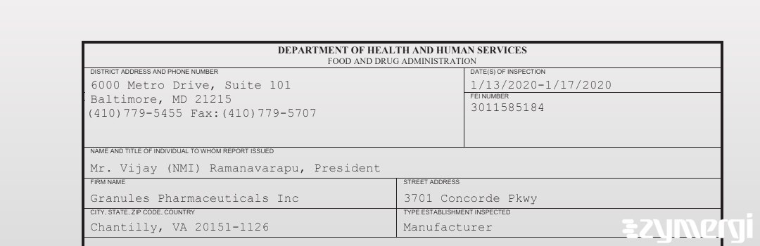 FDANews 483 Granules Pharmaceuticals Inc. Jan 17 2020 top
