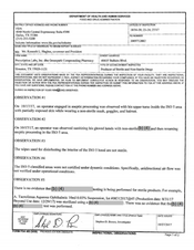 FDAzilla FDA 483 Greenpark Compounding Pharmacy, Houston | Oct 2017