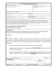 FDAzilla FDA 483 Hetero Labs, . - Unit III, Hyderabad | July 2023