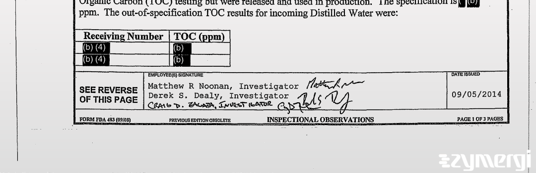 Craig D. Zagata FDA Investigator Derek S. Dealy FDA Investigator Matthew R. Noonan FDA Investigator 
