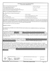 FDAzilla FDA 483 Hikal, Bangalore | August 2019