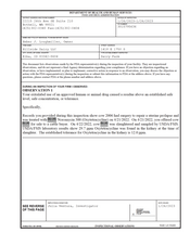FDAzilla FDA 483 Hillside Dairy, Elba | January 2023
