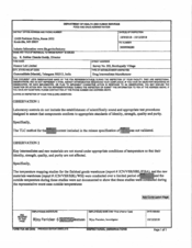 FDAzilla FDA 483 Honour Lab, Sanga Reddy District | October 2018