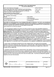 FDAzilla FDA 483 Hubei Yidu Huayang Chemical, Yidu | September 2015