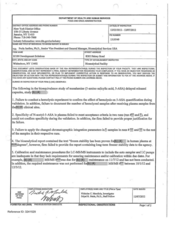 FDAzilla FDA 483 ICON Development Solutions, Whitesboro | Dec 2012