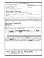 FDAzilla FDA 483 Ideal Specialty Apothecary, . dba Ideal Pharm | 2021