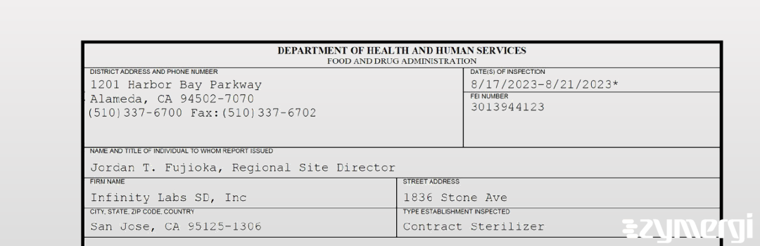 FDANews 483 Infinity Labs SD, Inc Aug 21 2023 top