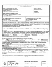 FDAzilla FDA 483 Inner Mongolia Huashu Biological Technology | 2018