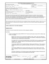 FDAzilla FDA 483 Integrated Biomedical Technology, Elkhart | Mar 2014