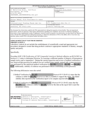 FDAzilla FDA 483 International Trading Pharm Lab, Paterson | Sep 2023