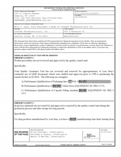 FDAzilla FDA 483 InvaGen Pharmaceuticals, Central Islip | Sep 2023