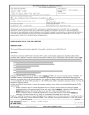 FDAzilla FDA 483 InvaGen Pharmaceuticals, Hauppauge | May 2015