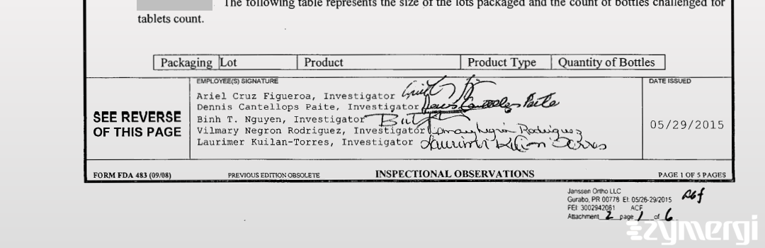 Ariel Cruz Figueroa FDA Investigator Laurimer Kuilan-Torres FDA Investigator Dennis Cantellops Paite FDA Investigator Vilmary Negron Rodriguez FDA Investigator Binh T. Nguyen FDA Investigator 