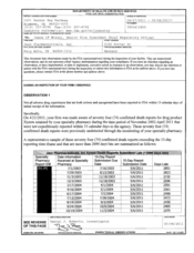 FDAzilla FDA 483 Jazz Pharmaceuticals, Palo Alto | May 2011