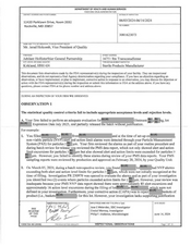 FDA 483 Jubilant HollisterStier General Partnership | 2024