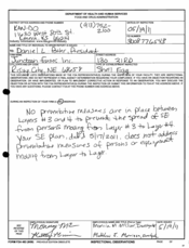 FDAzilla FDA 483 Junction Farms, Rising City | May 2011