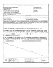 FDAzilla FDA 483 Kedrion Biopharma, Melville | June 2021