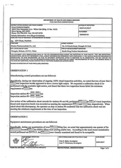 FDAzilla FDA 483 Kindos Pharmaceuticals, Chengdou | April 2017