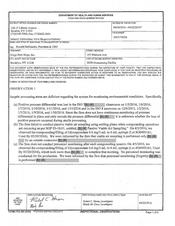 FDAzilla FDA 483 Kings Park Slope, Brooklyn | April 2016