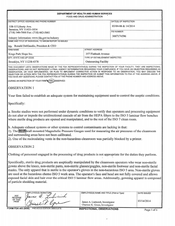 FDAzilla FDA 483 Kings Park Slope, Brooklyn | March 2014