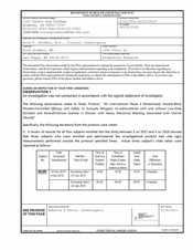 FDAzilla FDA 483 Kord Strebel, MD, Las Vegas | August 2021