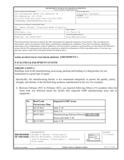 FDAzilla FDA 483 KVK-Tech, Newtown | July 2022