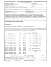 FDAzilla FDA 483 L. Perrigo, Allegan | January 2010