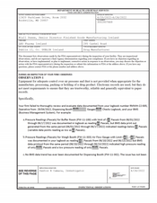 FDAzilla FDA 483 LEO Pharma Ireland, Dublin 12 | June 2022