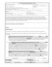 FDAzilla FDA 483 Lina Gale, City of Industry | November 2015